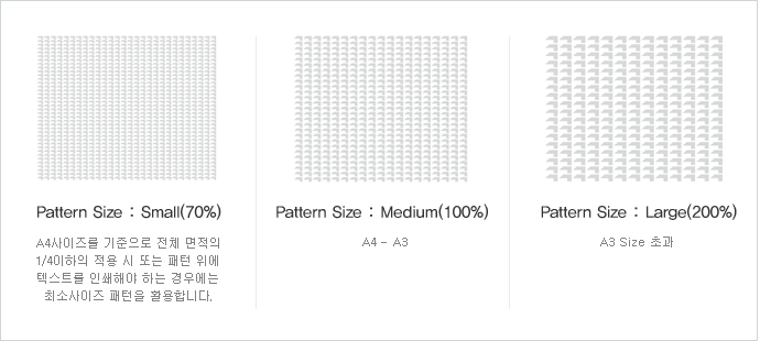 Pattern Size